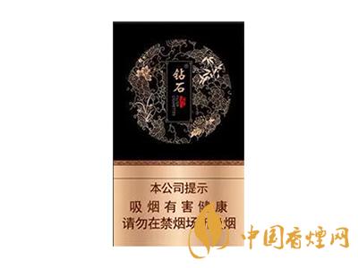 全國(guó)各省市的知名品牌香煙，你知道幾種？抽過(guò)幾種？