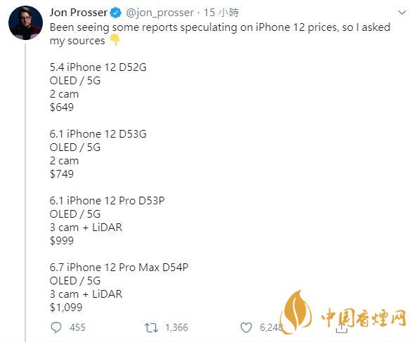 蘋果12顏色有幾種？蘋果12顏色及圖片