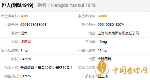 恒大煙魁1919多少錢(qián)一包 恒大煙魁1919價(jià)格查詢(xún)