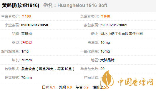 黃鶴樓香煙多少錢一包？黃鶴樓1916軟短香煙價(jià)格一覽 