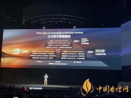 華為ModelArts3.0是什么？ModelArts3.0提供什么服務(wù)？