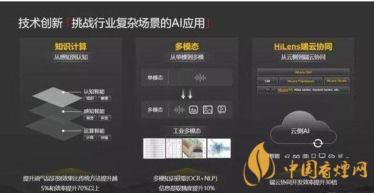 華為ModelArts3.0是什么？ModelArts3.0提供什么服務(wù)？