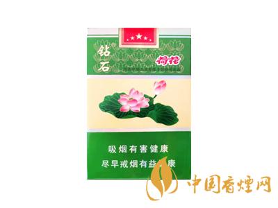 鉆石荷花多少錢一盒？2020鉆石荷花煙價(jià)格一覽表