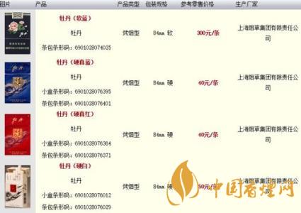 牡丹藍中支小盒多少錢？牡丹香煙價格表2020最新