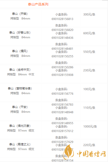 泰山煙種類(lèi)價(jià)格與圖片2020 泰山煙多少錢(qián)一條