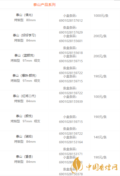 泰山煙種類(lèi)價(jià)格與圖片2020 泰山煙多少錢(qián)一條