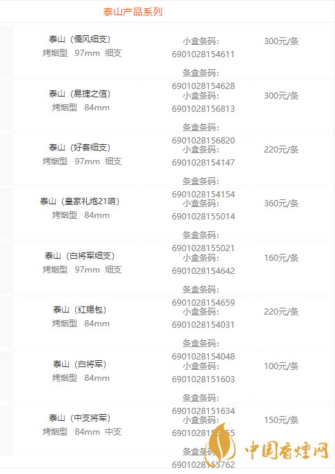 泰山煙種類(lèi)價(jià)格與圖片2020 泰山煙多少錢(qián)一條