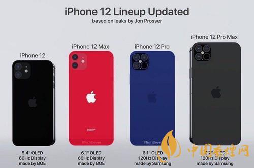 iphone12mini有沒有5g？iPhone12系列5G版有哪些？