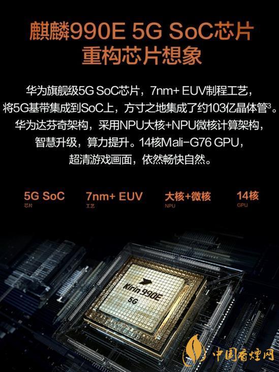 華為Mate30EPro用什么處理器？華為Mate30EPro處理器測(cè)評(píng)