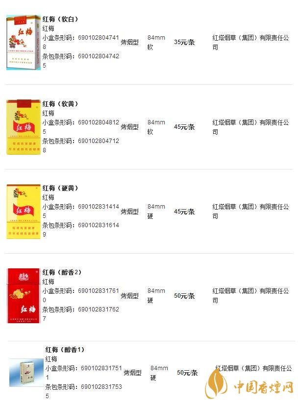 紅梅煙價(jià)格及圖片大全  紅梅煙多少錢(qián)一盒