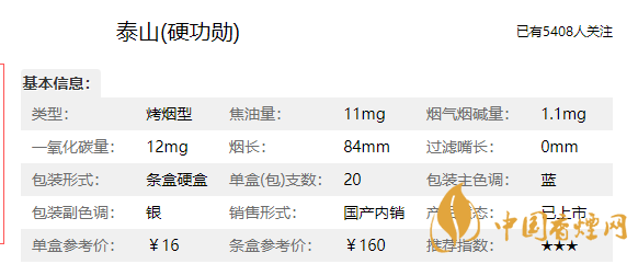 泰山硬功勛多少錢一盒？泰山硬功勛價格參數(shù)介紹2020