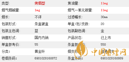 黃金葉茗仕之風多少錢一條？黃金葉茗仕之風價格大全2020