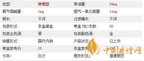 白沙三代精品價格多少？白沙三代精品價格及參數(shù)2020