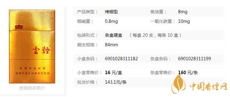 云煙金福8mg價(jià)格多少？云煙金福8mg小盒價(jià)格2020