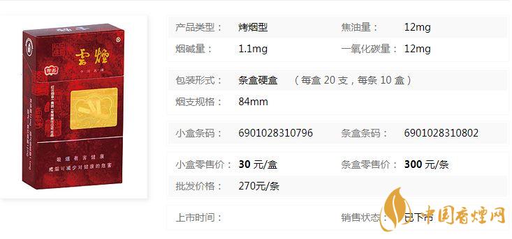 云煙珍品硬盒多少錢？云煙珍品硬盒香煙價(jià)格2020
