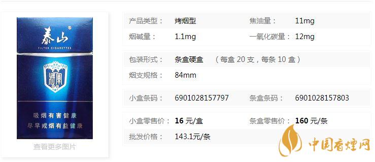 泰山硬功勛多少錢？泰山硬功勛香煙價格表及圖片2020