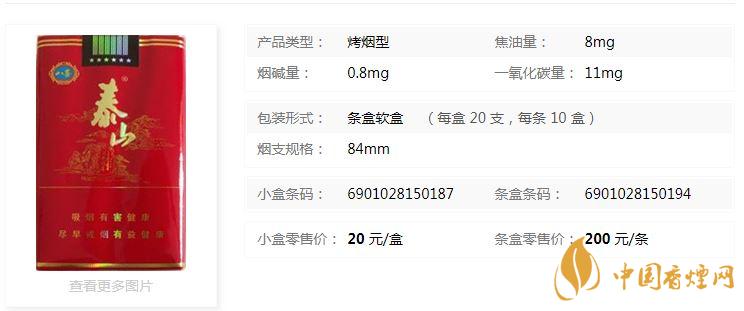 泰山八喜軟紅多少錢？泰山八喜軟紅價格及參數(shù)一覽2020