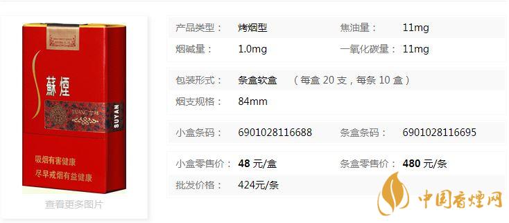 蘇煙吉祥軟包多少錢？蘇煙吉祥紅色軟包價(jià)格一覽