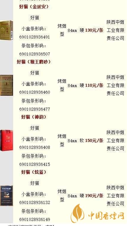 好貓香煙零售價(jià)一包多少錢？好貓香煙價(jià)格查詢最新