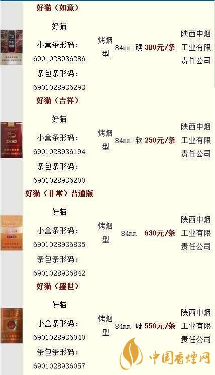 好貓香煙零售價(jià)一包多少錢？好貓香煙價(jià)格查詢最新
