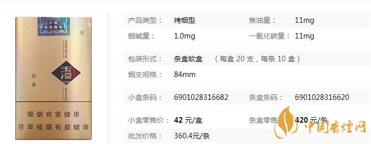 玉溪軟和諧軟包多少錢？玉溪軟和諧香煙價(jià)格及參數(shù)