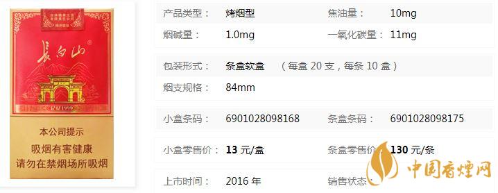 長白山記憶1999軟包多少錢 長白山記憶1999價(jià)格表查詢