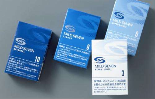 10元進口女士香煙排行榜，圣羅蘭香煙你見過嗎