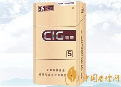 20元左右貴煙價(jià)格表及圖片，貴煙一直在創(chuàng)新