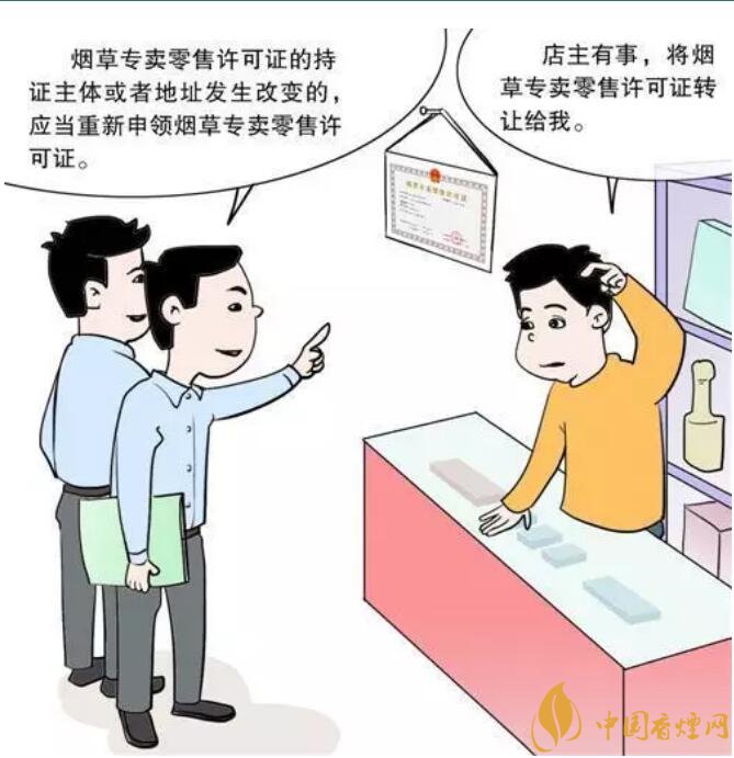 煙草專賣零售許可證可以轉(zhuǎn)讓嗎，不能