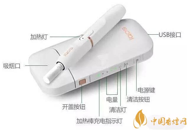 加熱不燃燒卷煙銷售犯法，加熱不燃燒卷煙是走私產(chǎn)品