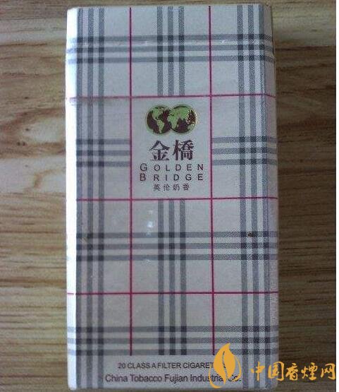 2018年云煙新上八款中支煙，云煙中支煙有哪些