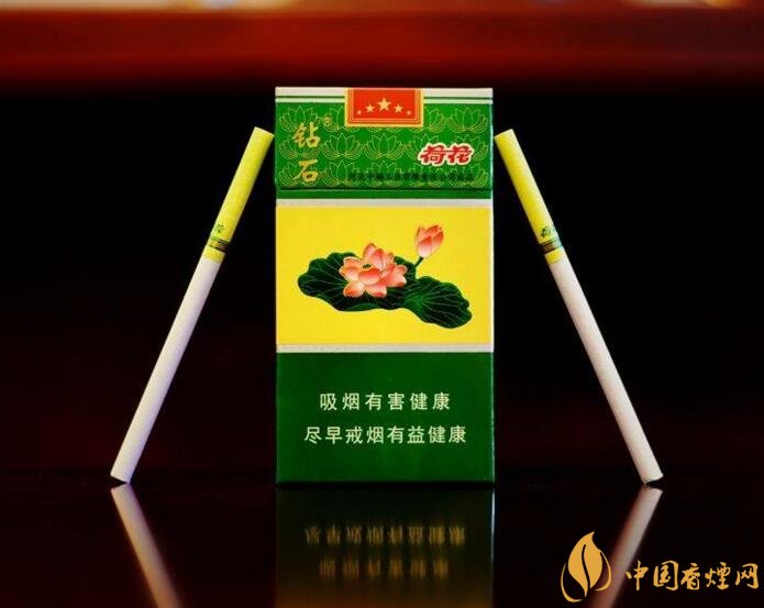 2018年最暢銷香煙預測，細短中爆百家齊放